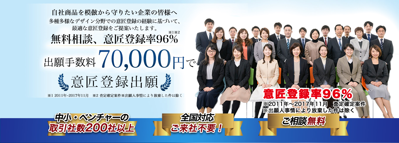出願手数料60,000円で意匠登録